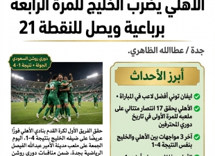 شمس النصر حارقة على الفيصلي 