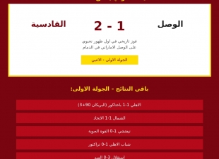 *#القادسية يحدث المفاجأة في الجولة الأولى من دوري أبطال آسيا للنخبة*